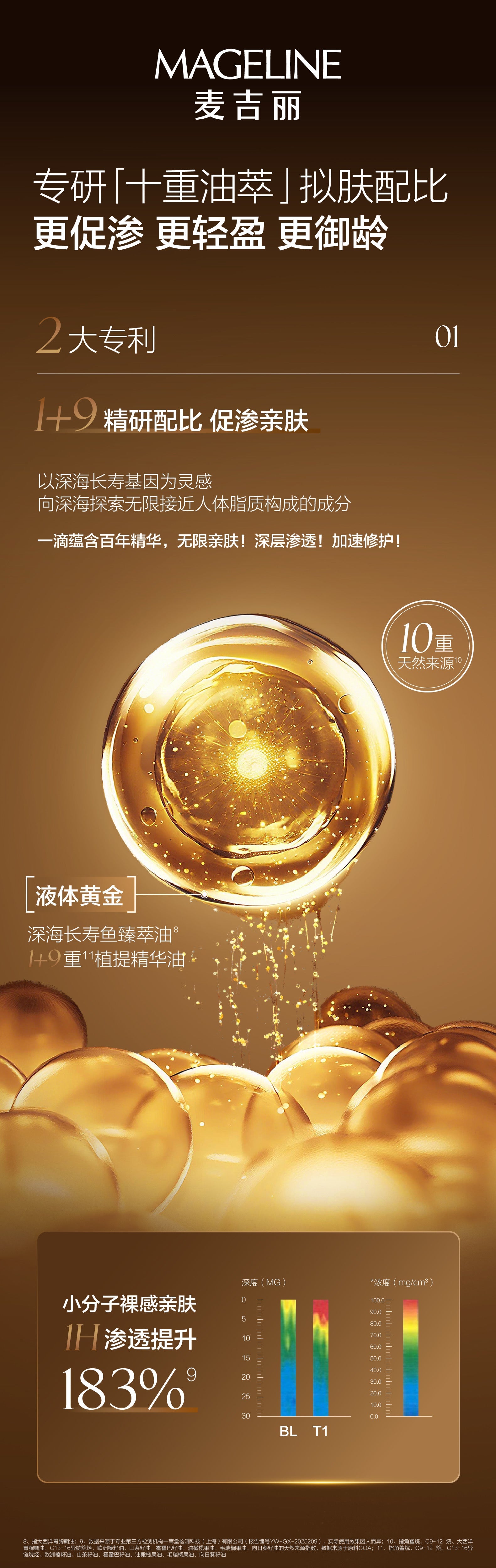 麥吉麗煥活修護精華油