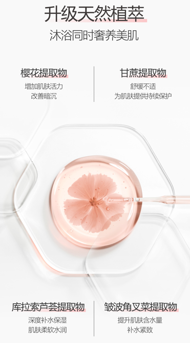 麥吉麗櫻花香氛沐浴露