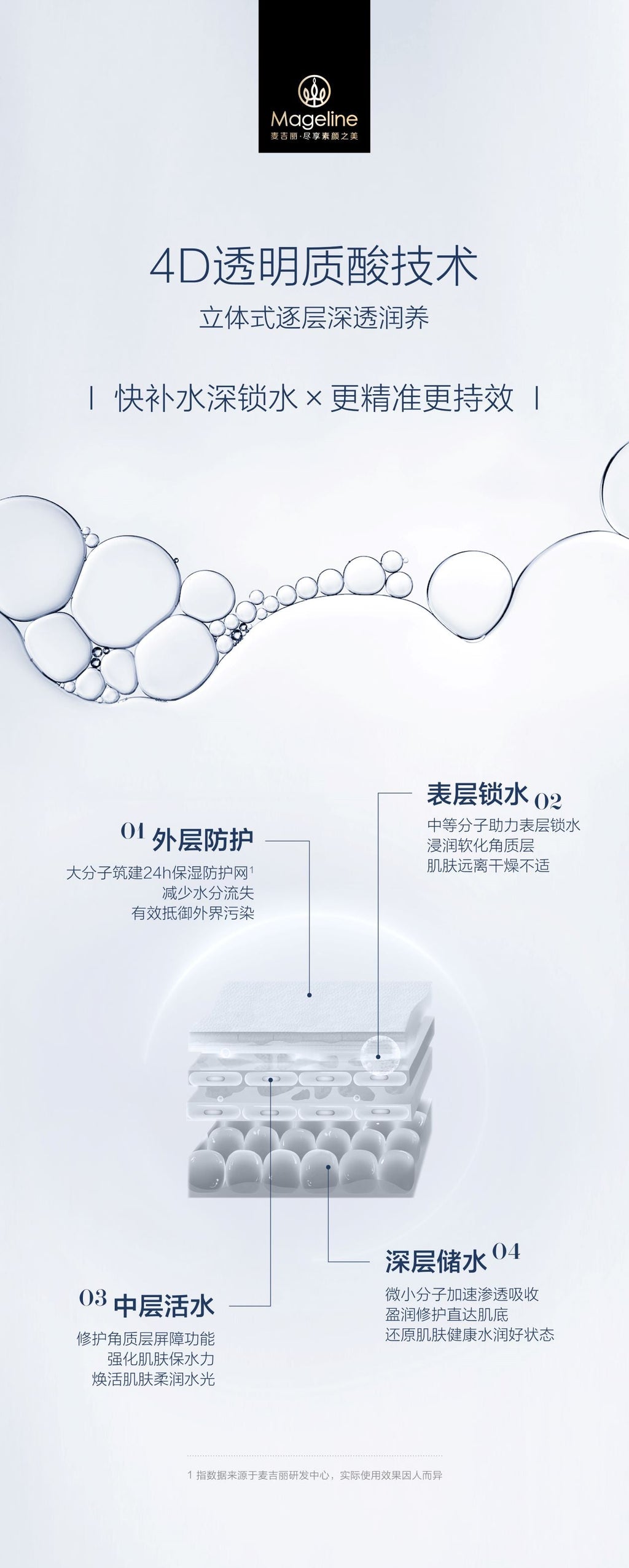 麥吉麗補水舒緩噴霧