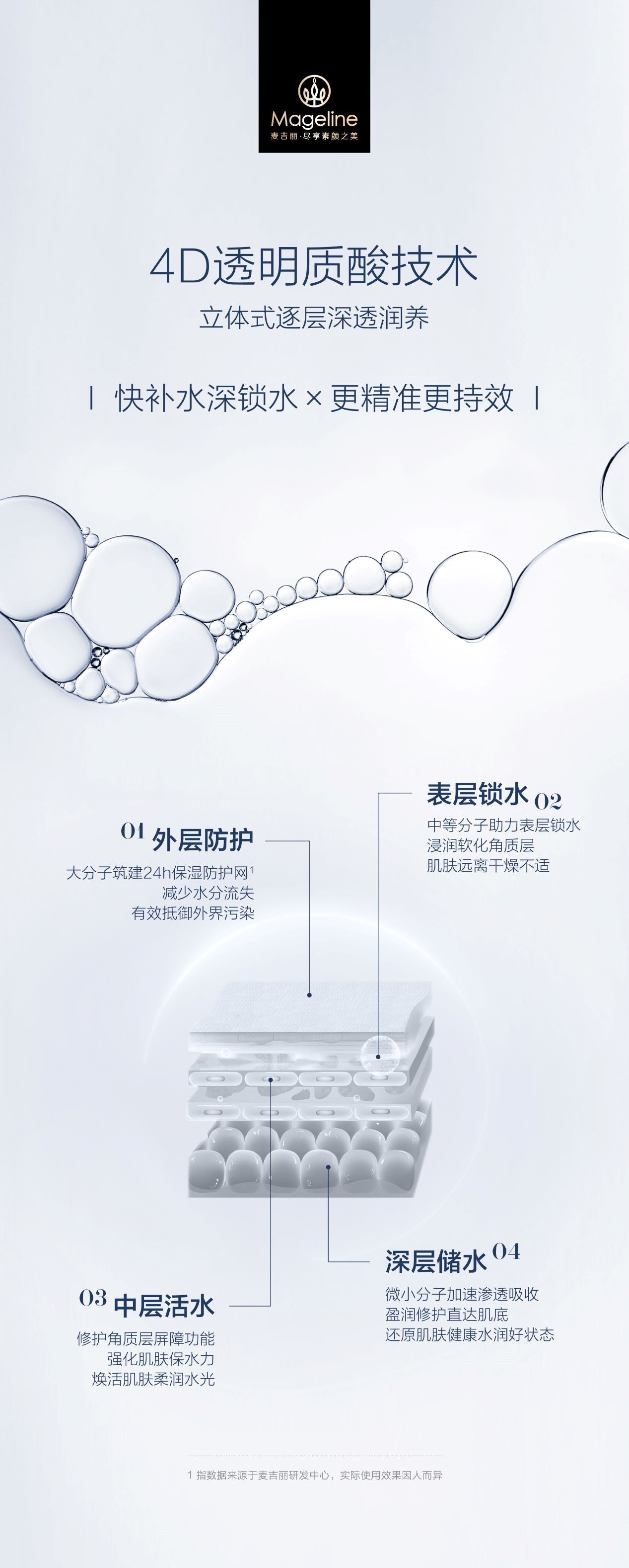 麥吉麗補水舒緩噴霧