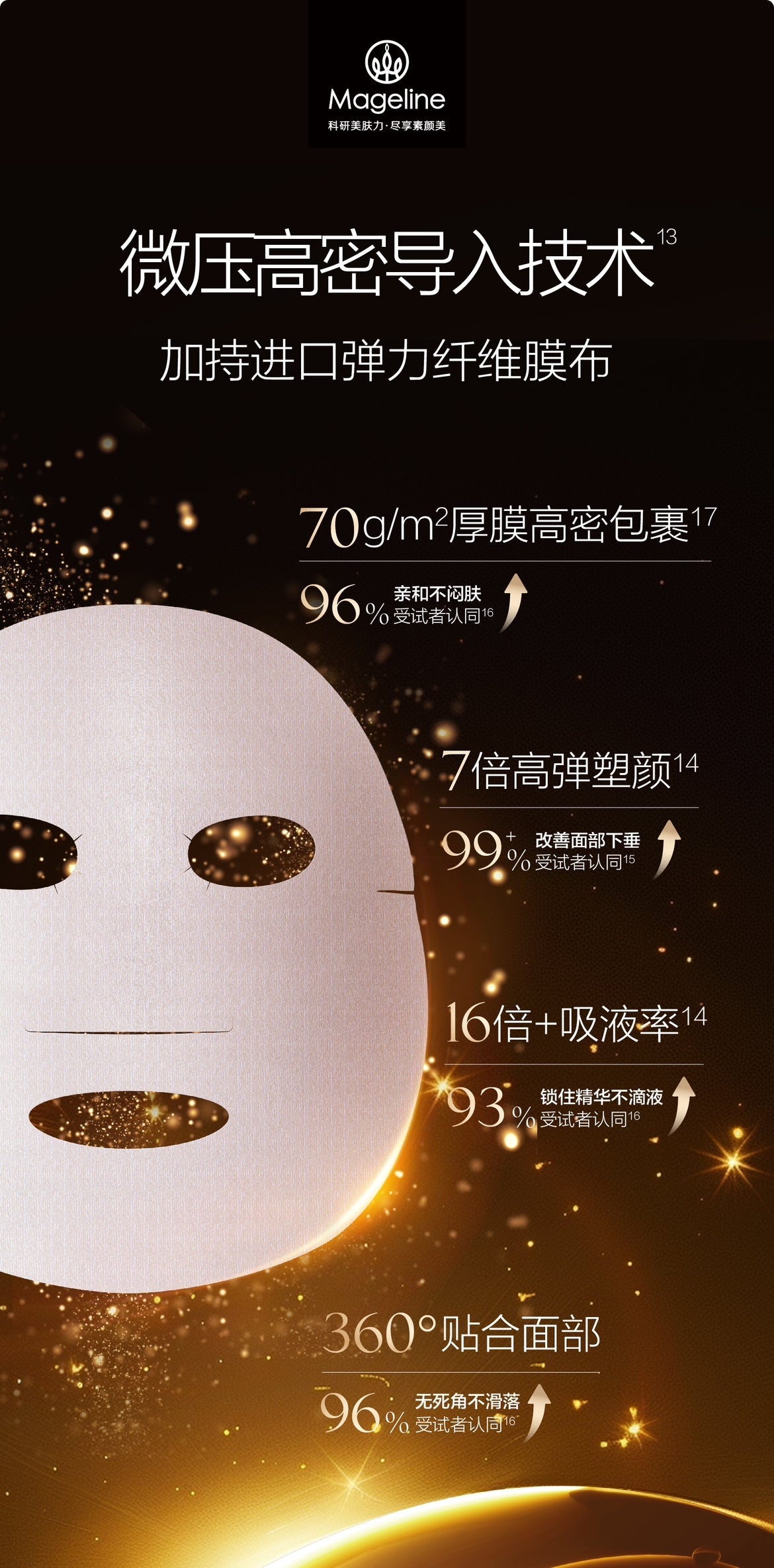 麥吉麗脈膚因水潤彈力面膜