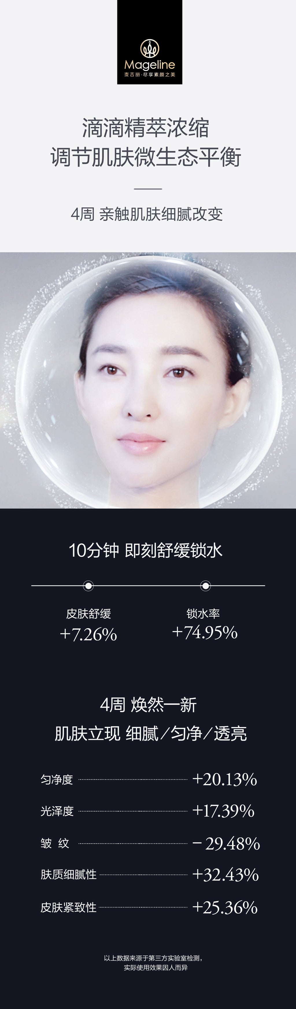 麥吉麗酵母精華平衡化妝水