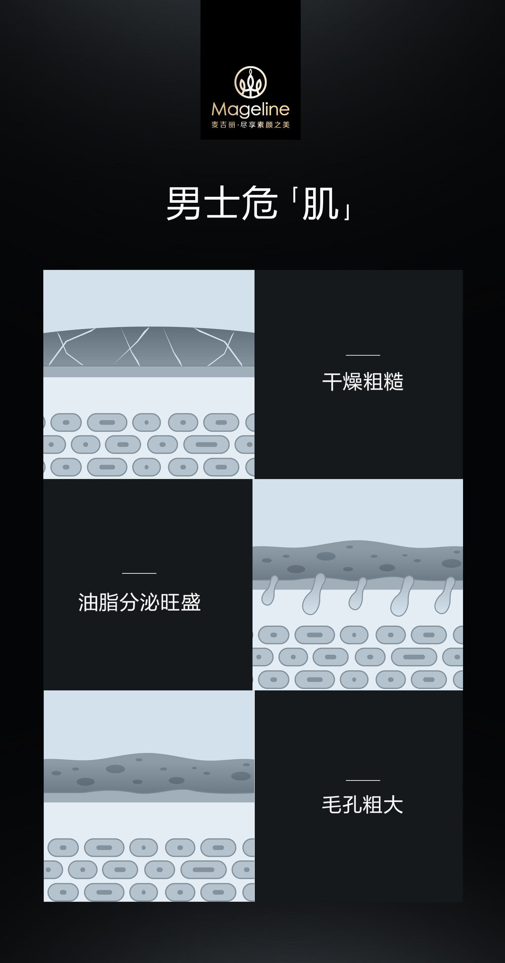 麥吉麗男士多效化妝水