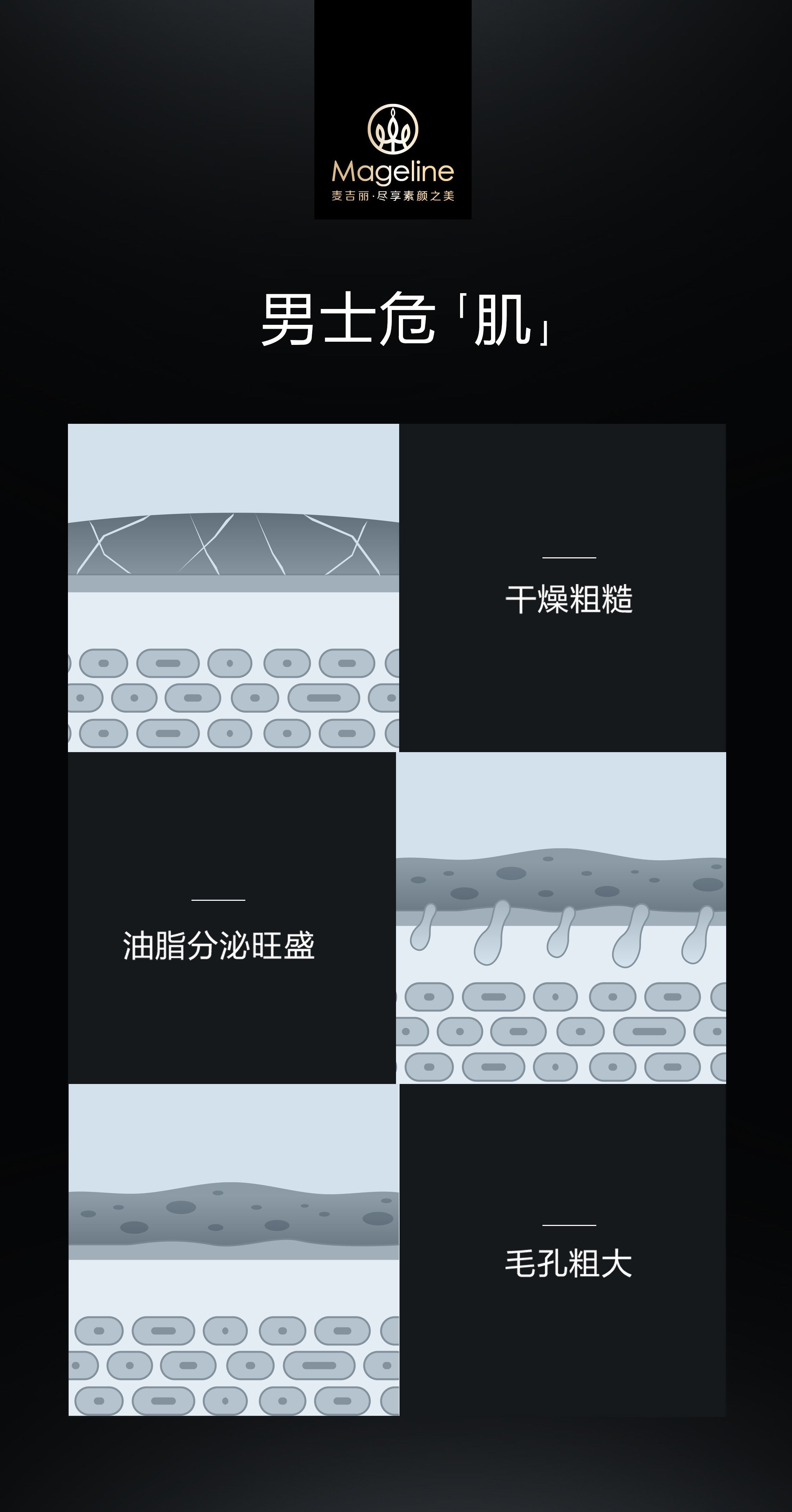 麥吉麗男士多效化妝水