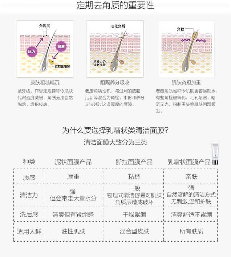 麥吉麗紅糖煥膚潔面膜