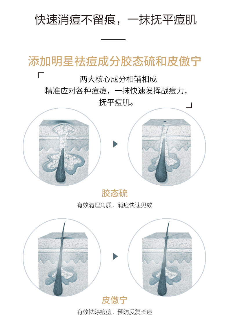 麥吉麗淨痘平衡精華