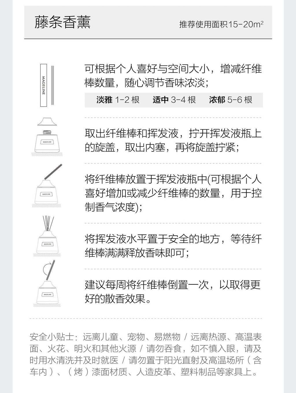 麥吉麗舒壓家居香薰【心靜如水】