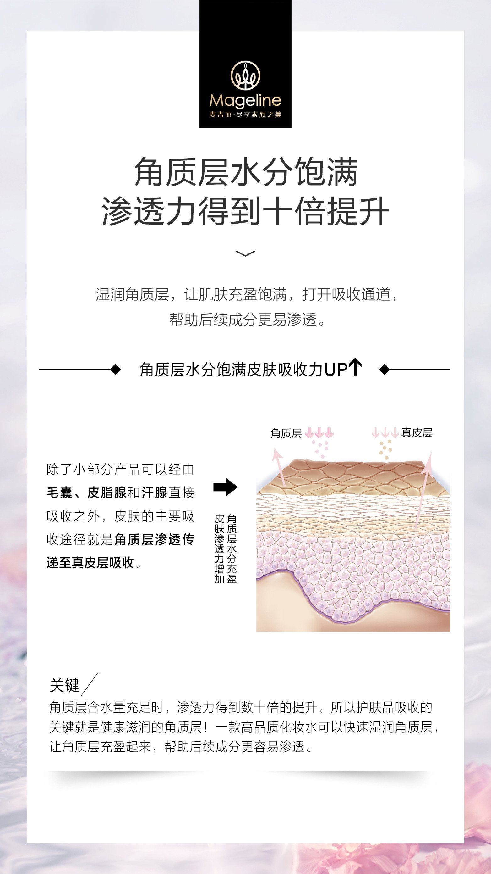 麥吉麗保濕舒緩化妝水