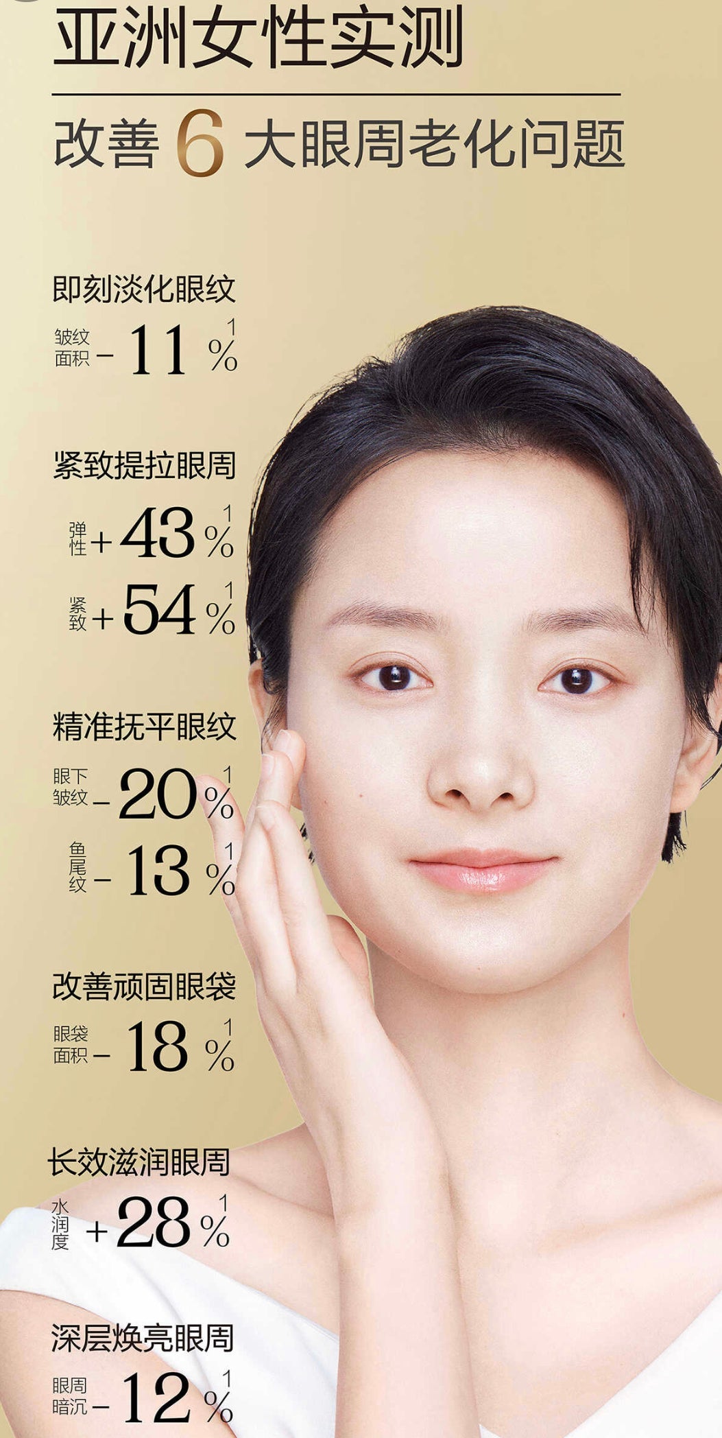 麥吉麗緊緻抗皺眼霜