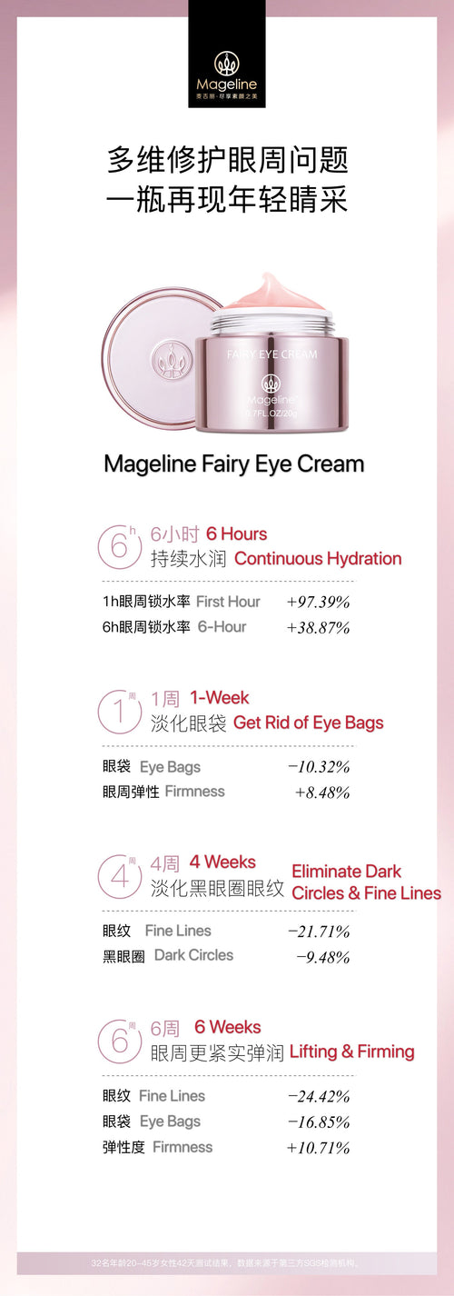 麥吉麗仙女眼霜