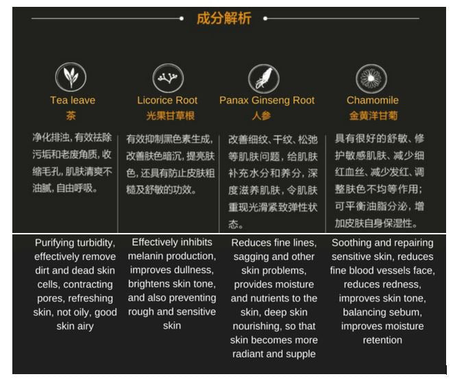 麥吉麗男士多效精華